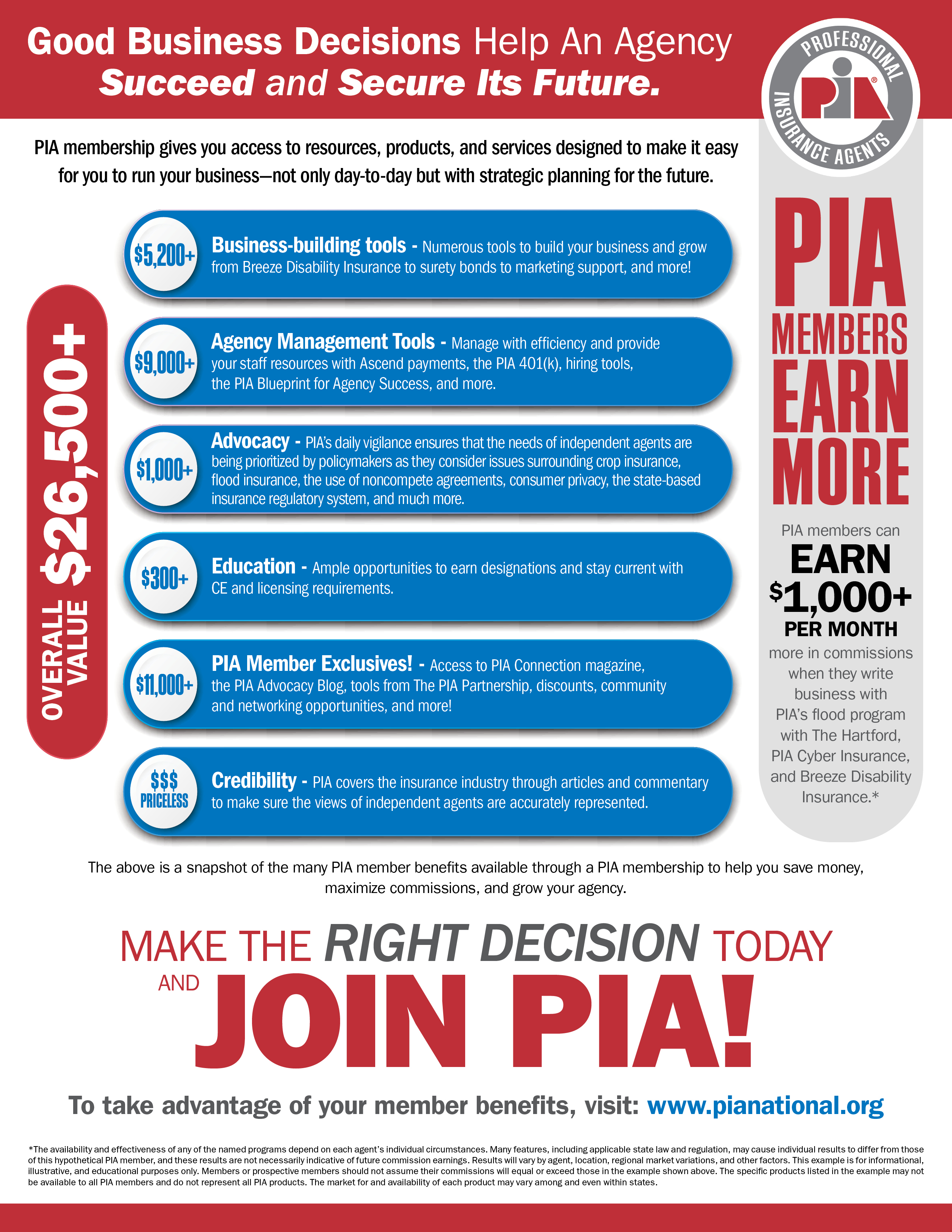 PIA ROI Flyer_L